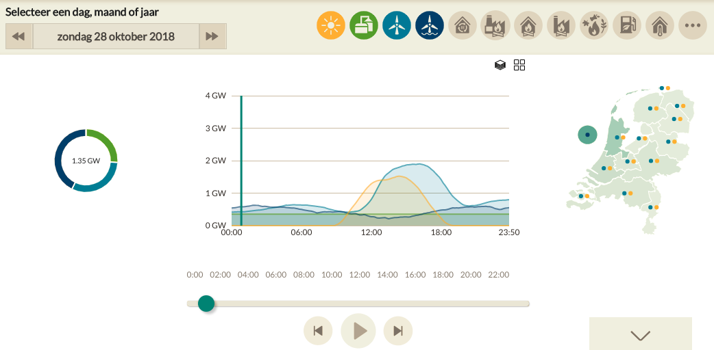 Screenshot 2018-10-31 11.31.41